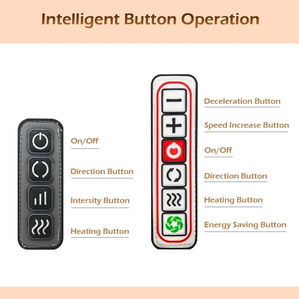 Electrical Shiatsu U Shape Massage Shawl Back Neck Shoulder Body Massager Device Infrared Heated Kneading Home Massage Shawl - CarlastoreElectrical Shiatsu U Shape Massage Shawl Back Neck Shoulder Body Massager Device Infrared Heated Kneading Home Massage ShawlCarlastoreCarlastore
