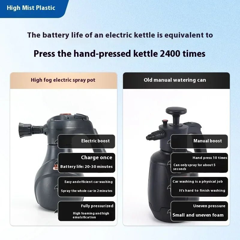 2L Electric Snow Foam Sprayer Professional Handheld Electric Foam Pot Pressure relief valve Snow Foam Lance For Car Wash - Carlastore2L Electric Snow Foam Sprayer Professional Handheld Electric Foam Pot Pressure relief valve Snow Foam Lance For Car WashCarlastoreCarlastore